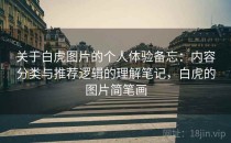 关于白虎图片的个人体验备忘：内容分类与推荐逻辑的理解笔记，白虎的图片简笔画